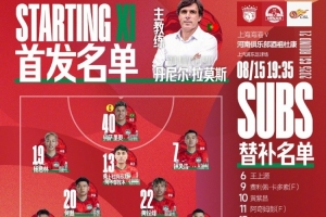 中超联赛第21轮 上海海港VS河南首发及替补队员名单
