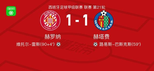 必发-赫罗纳1-1赫塔费，路易斯-巴斯克斯先拔头筹，维托尔-雷斯扳平